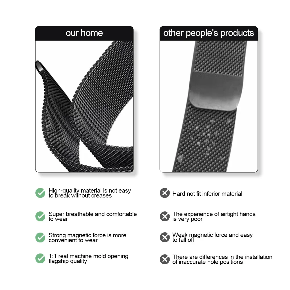 Banda milanesa sem lacunas de  - Milanese Loop Magnetic avaliação e preço