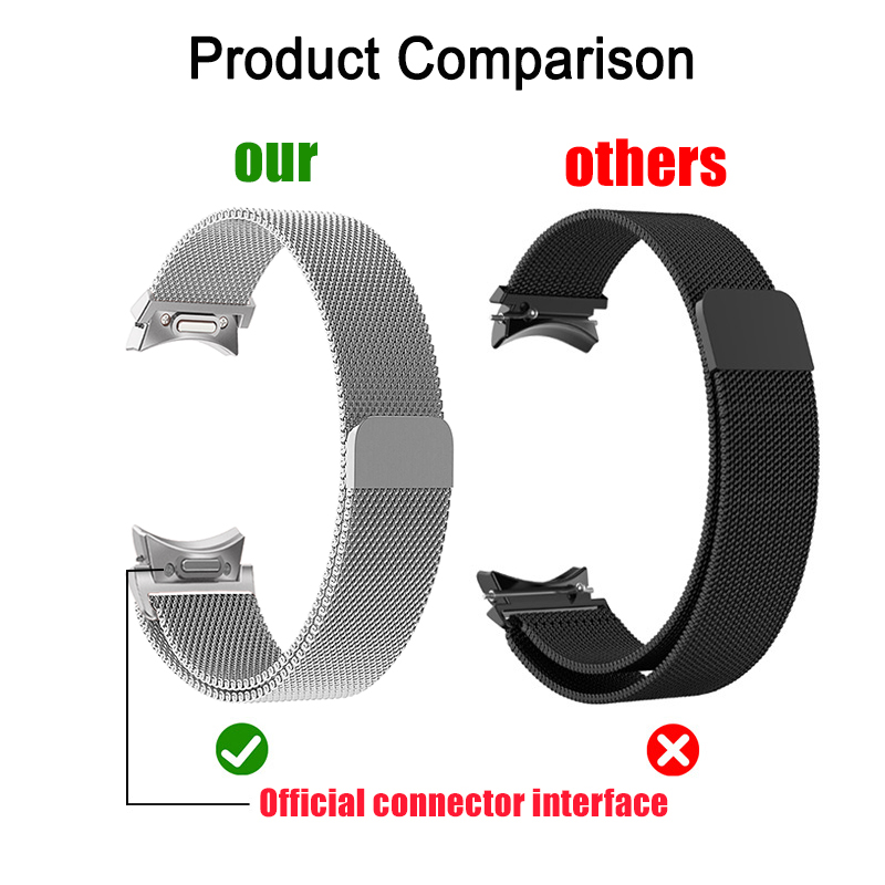 Pulseira de Metal Milanese Loo - Milanese Loop Magnetic avaliação e preço