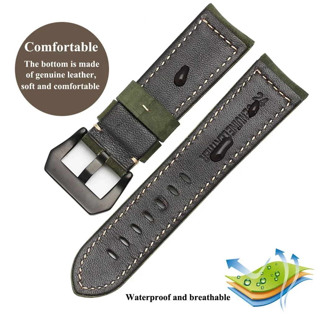 Pulseiras de couro de liberaçã - Leather Strap Quick Release avaliação e preço